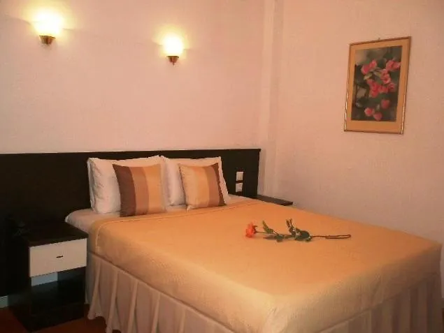 γαλανόπουλος 2* Λουτράκι